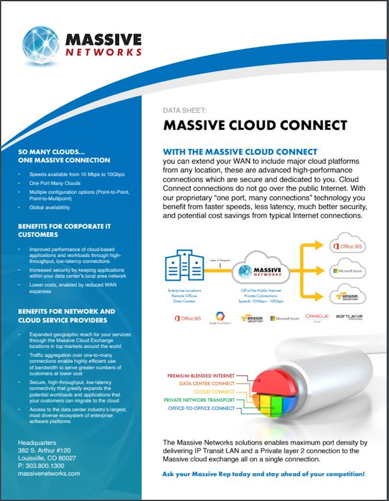 Massive Networks Cloud Connect