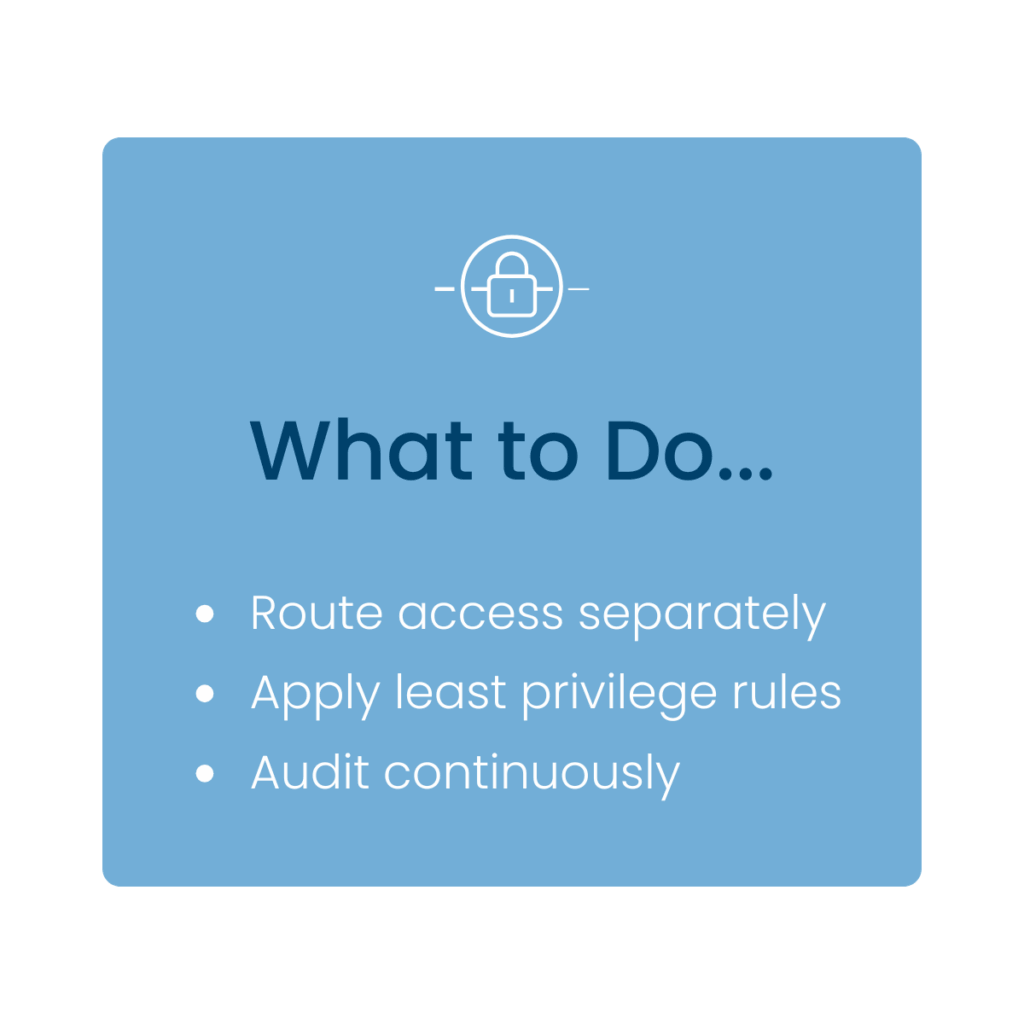 Healthcare security measures