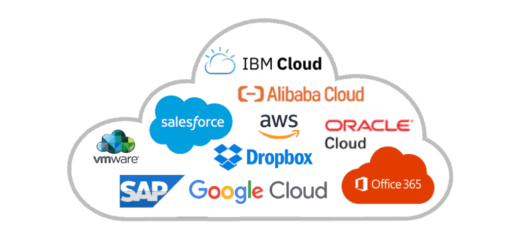 Massive Networks Cloud Connect
